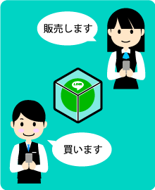 まずは会員登録